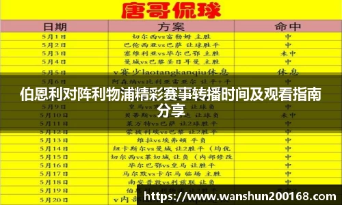 伯恩利对阵利物浦精彩赛事转播时间及观看指南分享
