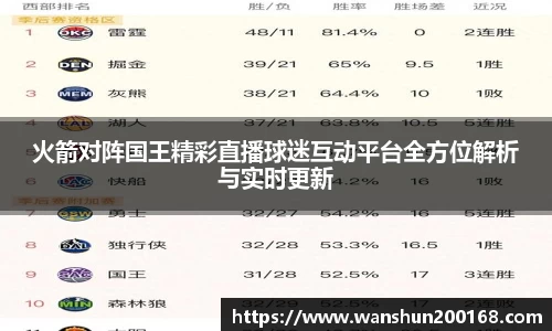 火箭对阵国王精彩直播球迷互动平台全方位解析与实时更新
